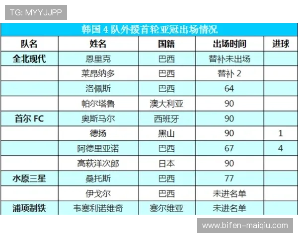 买球站官网彩票与数字高频玩法避坑防骗指南